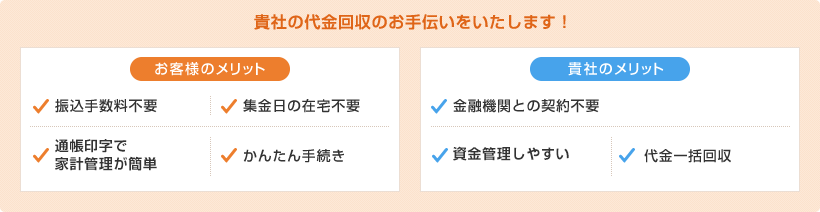 貴社の代金回収のお手伝いをいたします!