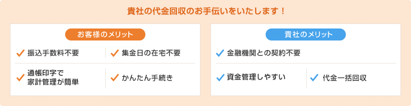 貴社の代金回収のお手伝いをいたします！