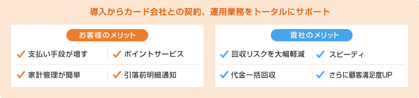 導入からカード会社との契約、運用業務をトータルにサポート