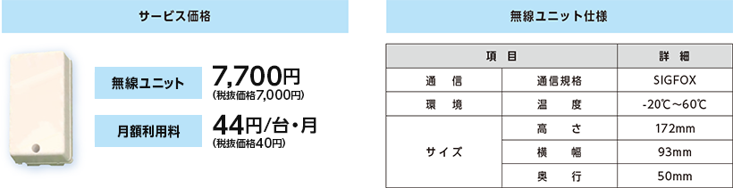 サービスご提供価格